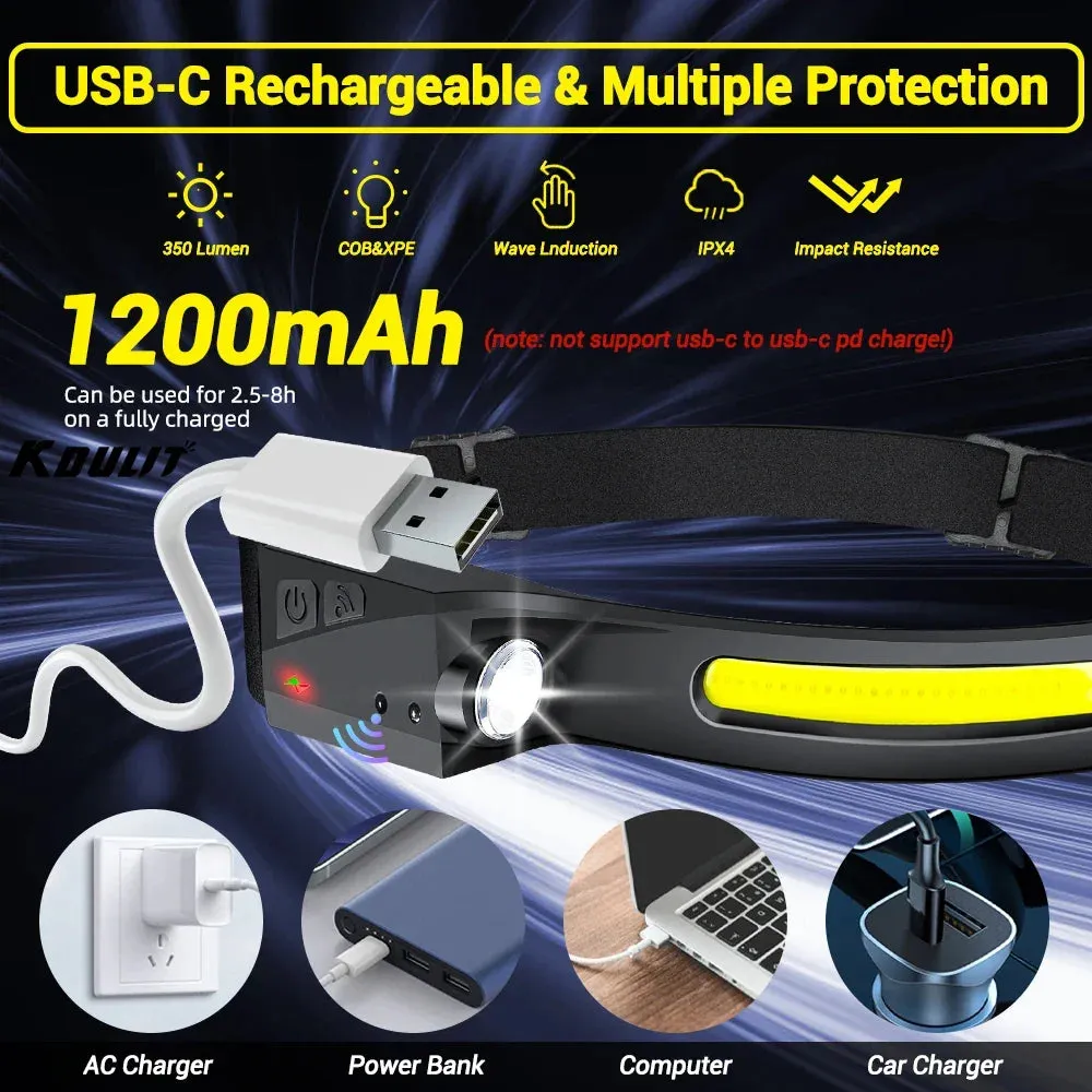 USB Rechargeable LED Headlamp, Sensor Head Torch for Camping, Fishing, Outdoor Activities - Built-in Battery Flashlight
