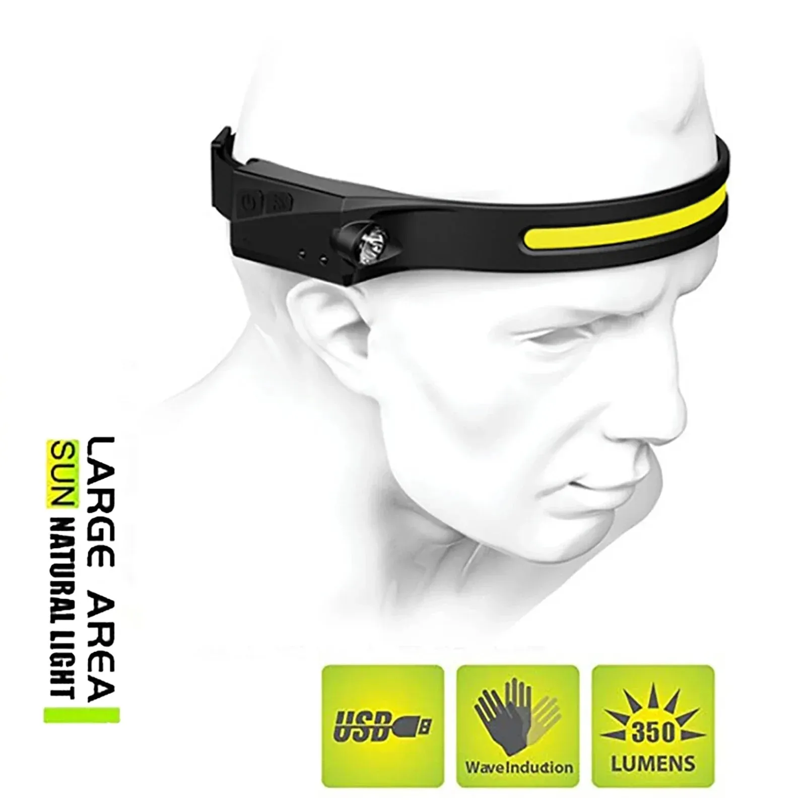 USB Rechargeable LED Headlamp, Sensor Head Torch for Camping, Fishing, Outdoor Activities - Built-in Battery Flashlight
