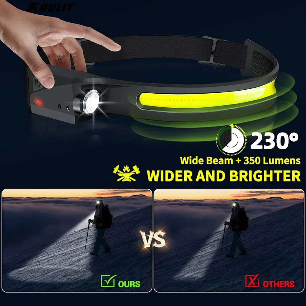 USB Rechargeable LED Headlamp, Sensor Head Torch for Camping, Fishing, Outdoor Activities - Built-in Battery Flashlight