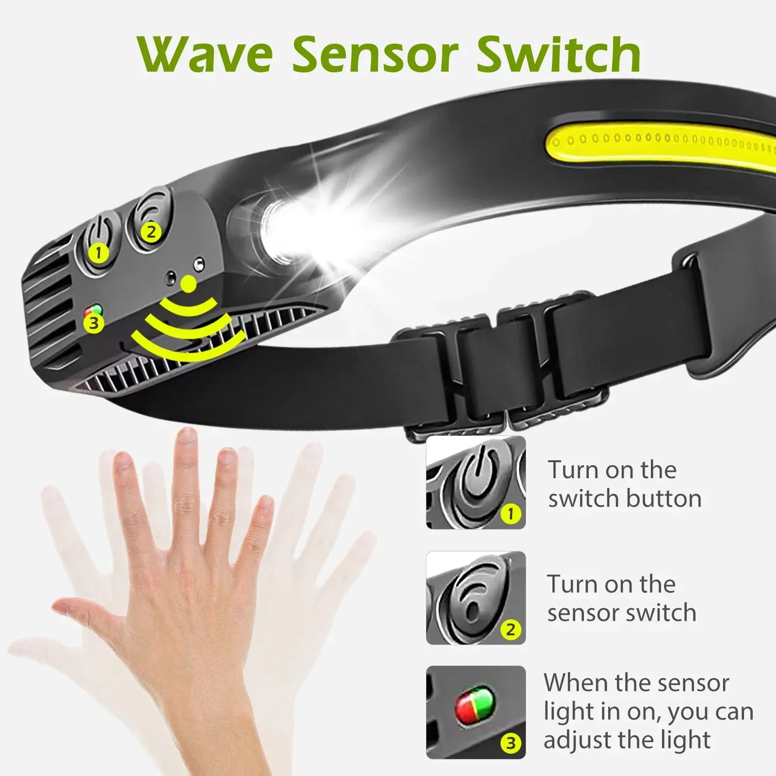 USB Rechargeable LED Headlamp, Sensor Head Torch for Camping, Fishing, Outdoor Activities - Built-in Battery Flashlight