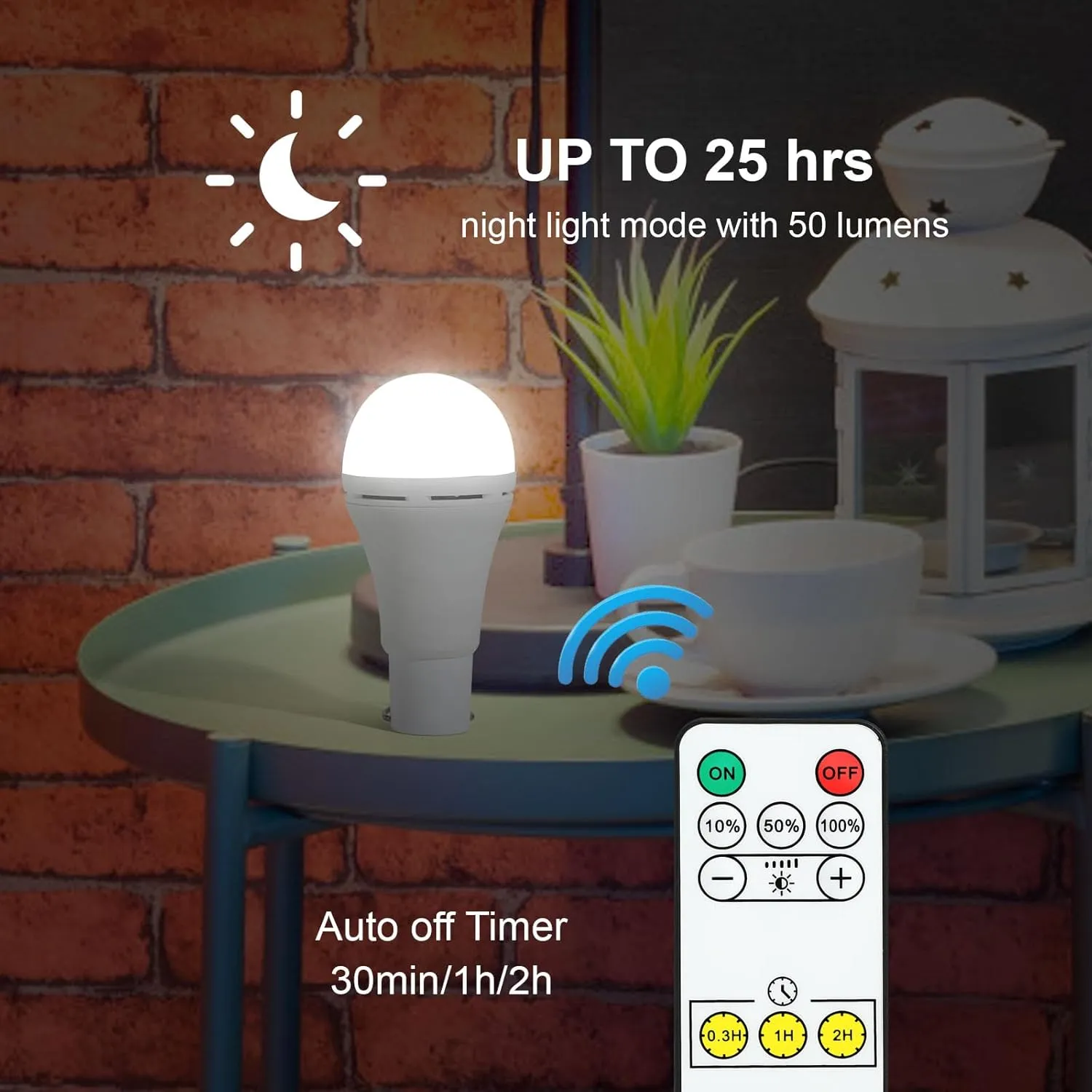 USB Rechargeable Light Bulbs with Remote Dimmable Timing 3000 mAh Rechargeable Battery Portable LED Tent Light Bulbs for Home Emergency Camping Tent Hiking(Daylight White 5000K, 2 Pack)