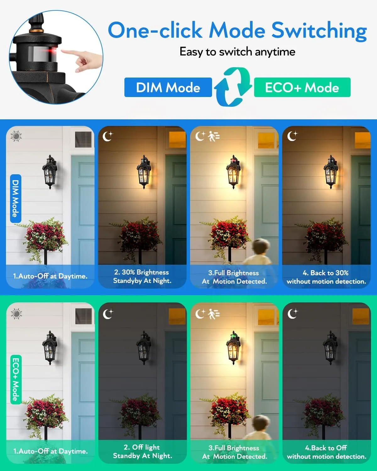 VIANIS Motion Sensor Outdoor Lights, 16.4" H Black Porch Light Outside Lantern with Gold Trim, Waterproof Dusk to Dawn Outdoor Lighting, Exterior Lighting Fixtures for House, Garden, Patio