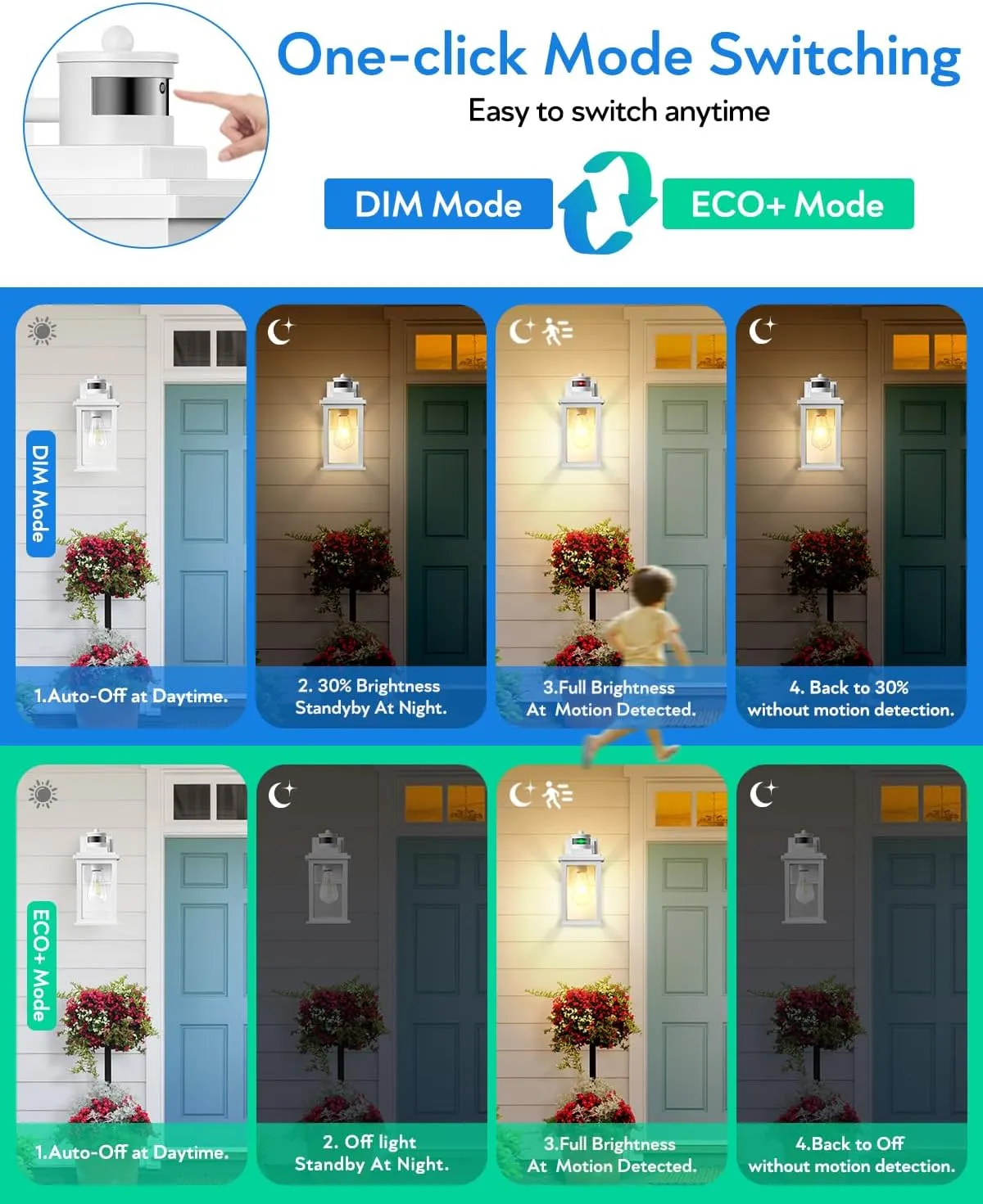 VIANIS Motion Sensor Porch Lights, 2 Packs Outdoor Wall Lights Wall Mount, White Dusk to Dawn Outdoor Sconce Lights, Waterproof Exterior Light Fixture for House, Garden, Patio, Entryway