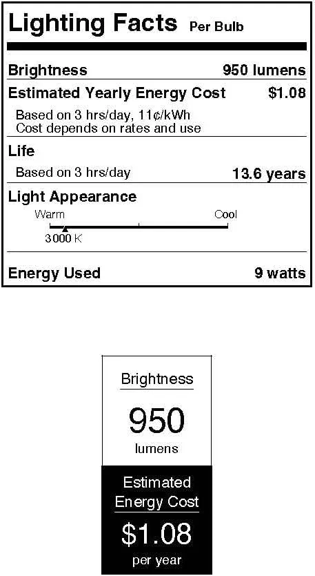 Westinghouse 5279020 9 Watt (100 Watt Equivalent) A15 Dimmable Clear Filament LED Light Bulb, Medium Base, 6 Pack