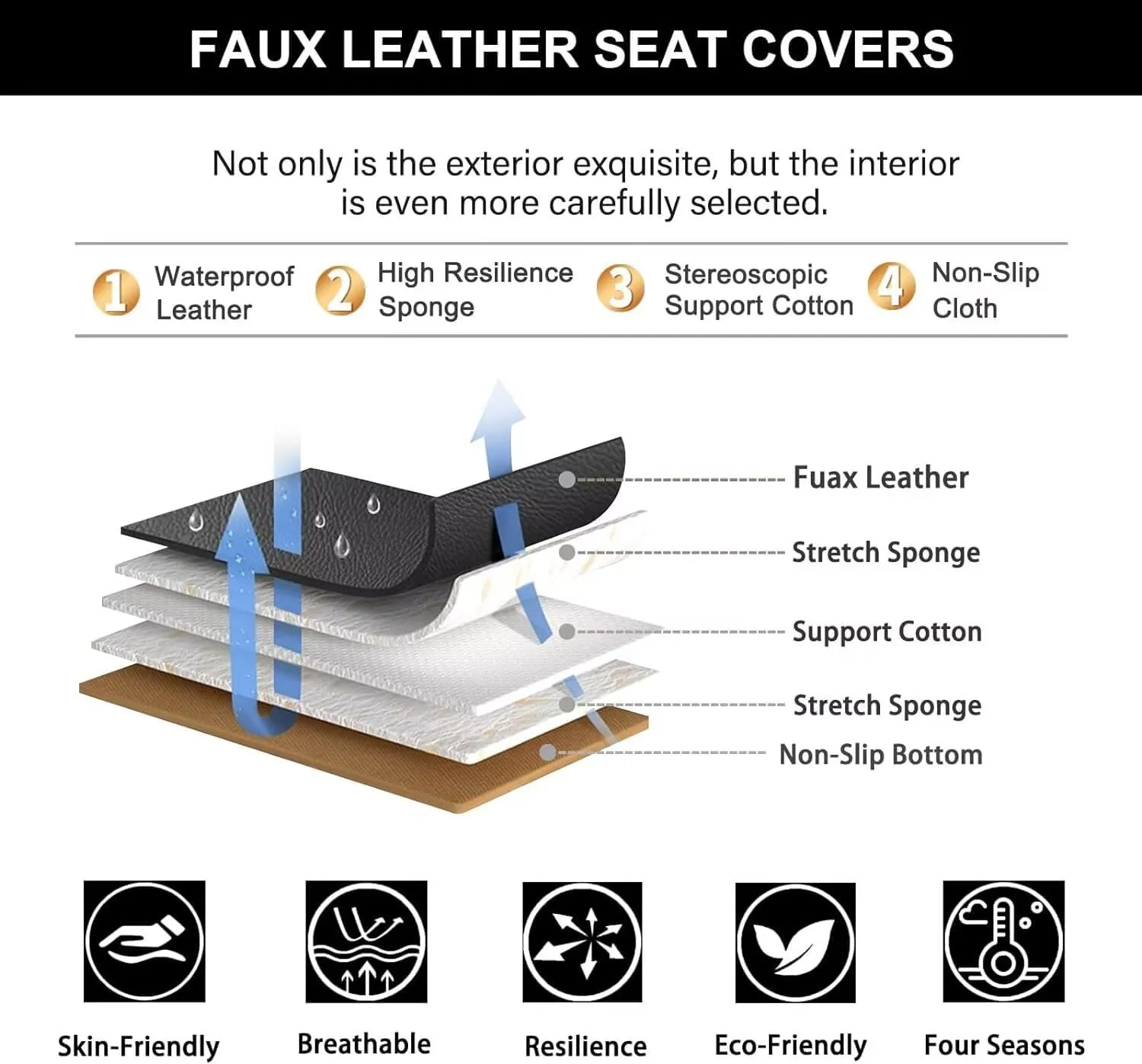 YORKNEIC 2 Front Car Seat Covers for Jeep Renegade 2015-2023 Faux Leather Waterproof Seat Covers Automotive Seat Protectors Cushions with Airbag Compatible(2 Front Seat,Black&Beige)