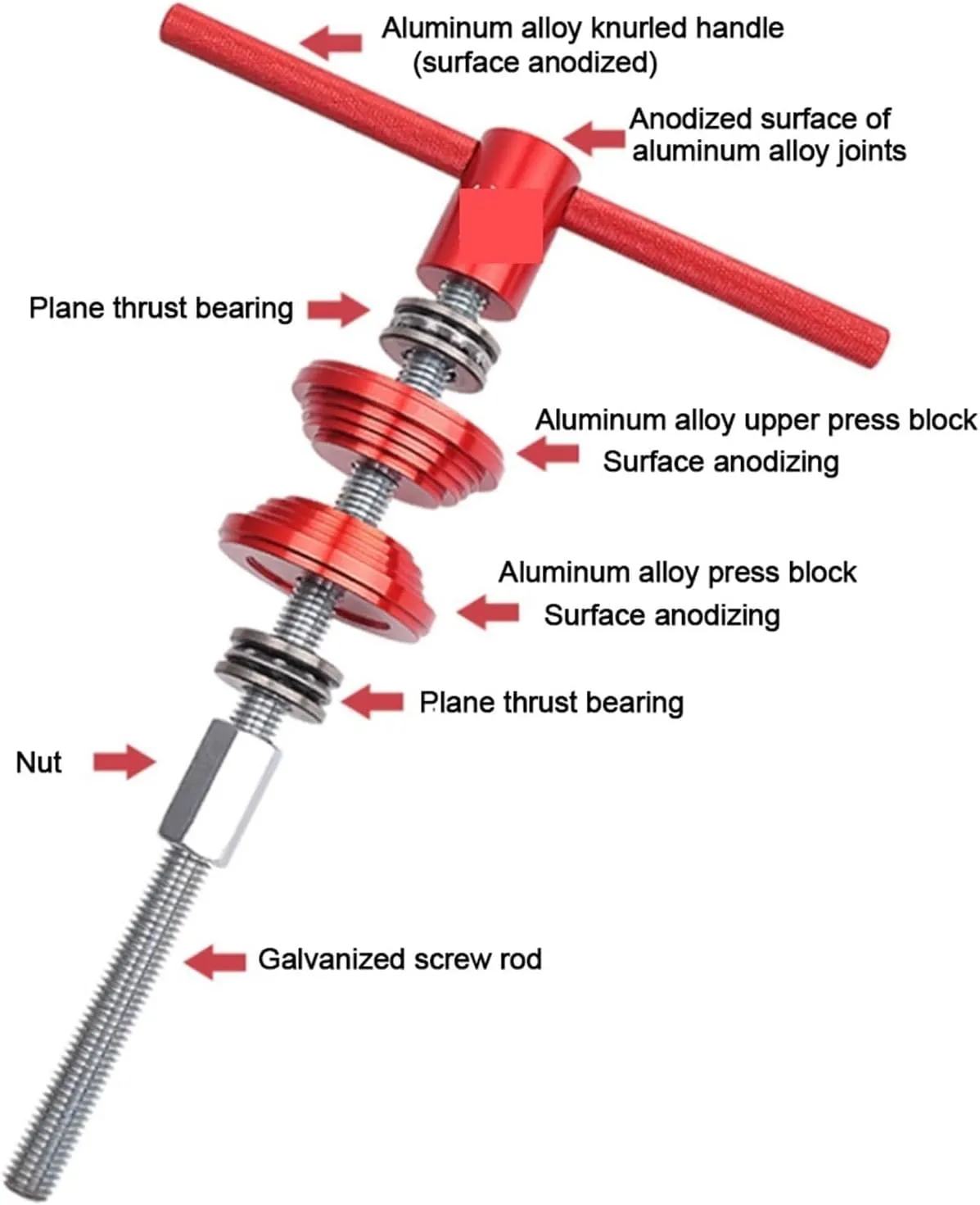 ZUNDU Hydraulic Tool Bicycle Headset Installation Removal Tools Bike Repair Stand Multi Tool Press Hydraulic Risk Puller Multi-Tool Kit Crimping Tool and Cable Cutter(Removal Tool)